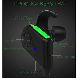 Wewoo S20 Magnetic Switch Sans Fil Bluetooth Sans Fil Bluetooth In-Ear Casque avec Voyant et Micro, Distance: 10m, Pour iPad, Ordinateur Portable, iPhone, Samsung, HTC, Huawei, Xiaomi, et autres Smartphones (Rouge) pas cher