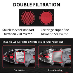 Acheter Filtre de Remplacement Cartouche Extrafin 50 microns Kokido Voltera 75 pour Nettoyeurs de Pisines Manuels EV75CBX/EU