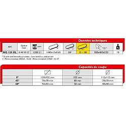 Scie à ruban métal FEMI coupe rapide +50% - coupe max 120mm - NG120XL