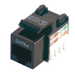 MCL Embase RJ45 non blindée CAT5e