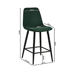 Avis Mes Lot de 4 chaises de bar 42x51,5x98 cm en velours vert foncé - POKSI