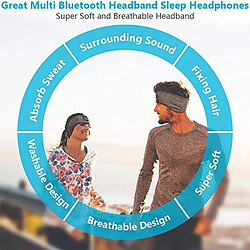 GUPBOO Casque sans fil Bluetooth 5.0 Casque de sommeil Masque pour les yeux Lecteur de musique / Bandeau de sport Bandeau de voyage pas cher