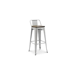 ICONIK INTERIOR Tabouret de Bar - Design Industriel - Bois et Acier - 76cm - Stylix Rouge