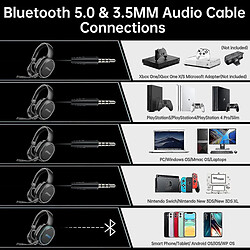 Universal Casque de jeu P80-XH Bluetooth, casque sans fil à double lecteur pour téléphone uniquement, câble 3,5 mm pas cher