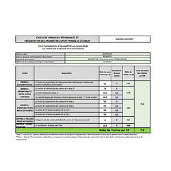 Avis Aspirateur à main rechargeable 4.8v - ac4461.01 - ROWENTA