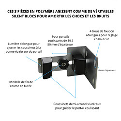 Secury-T Gâche pour portail coulissant 3 fonctions