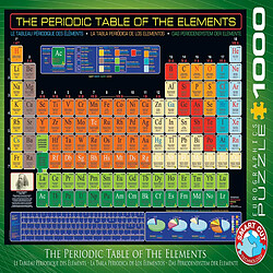 Avis Eurographics Puzzle Le Tableau périodique des éléments (1000 pièces)