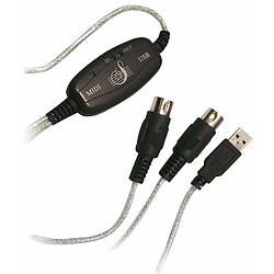 INECK® Câble Adaptateur USB vers MIDI