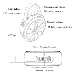 Wewoo Enceinte Bluetooth pour iPhone, Galaxy, Sony, Lenovo, HTC, Huawei, Google, LG, Xiaomi, autres Smartphones Stéréo haut-parleur, réponse de soutien / raccrocher / rejeter les appels et carte de TF lampe de poche fonction de banque de puissance, pas cher