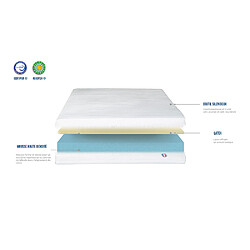 Acheter Olympe Literie Matelas Egio