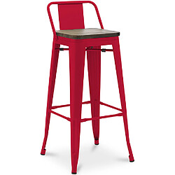 ICONIK INTERIOR Tabouret de Bar - Design Industriel - Bois et Acier - 76cm - Stylix Rouge 