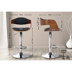 Tabouret