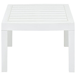 Avis Maison Chic Table de jardin | Table d'extérieur Blanc 78x55x38 cm Plastique -GKD31366