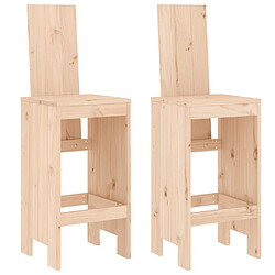 Avis Maison Chic Table de bar et chaises d'extérieur 3 pcs,Ensemble de bar de jardin pour relax bois de pin massif -GKD982707