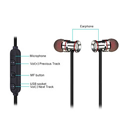 Wewoo Ecouteur Bluetooth pour iPhone magnétique In-Ear Sport V4.1 stéréo étanche écouteurs avec micro Samsung HTC LG Sony et Smartphones N2581 pas cher