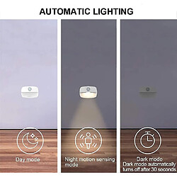 Acheter Universal Lumière LED de nuit avec détecteur de mouvement, lumière blanche chaude alimentée par batterie, éclairage de placard avec adhésif pour les chambres d'enfants, chambres, escaliers, couloirs (4 pièces), (blanc)