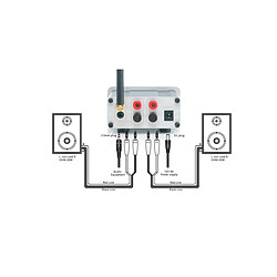 Marmitek BoomBoom 460 - Amplificateur Miniature avec Bluetooth apt-X