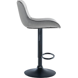 Avis Non Lot de 2 tabourets de bar Vonore velours noir