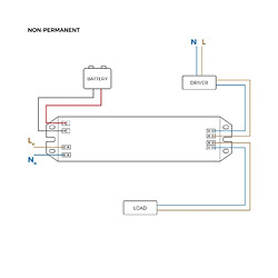 Acheter Ledkia Kit Éclairage de Sécurité pour Luminaire LED Permanent/non Permanent 7 W