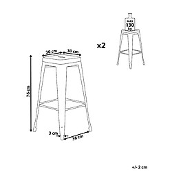 Avis Beliani Tabouret de bar Set de 2 Métal Noir CABRILLO