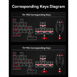 Avis Universal Convertisseur clavier et souris, fonction Turbo, clavier, souris et convertisseur de jeu filaires, Combo pour PS, Xbox, Switch