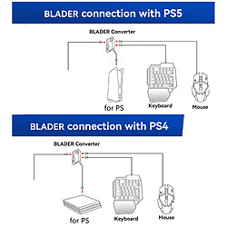 Universal Ensemble de convertisseur de clavier et de souris, adaptateur de clavier et de souris de jeu Programmable Combo pour PS3, PS4, Xbox 360 et Switch