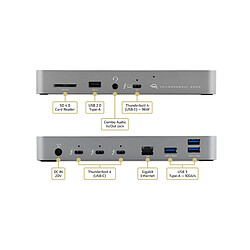 Acheter Indigo Et Cote Femmes OWC Thunderbolt 3 Dock - Dockingstation - Thunderbolt 3 - Mini DP - GigE - 85 Watt