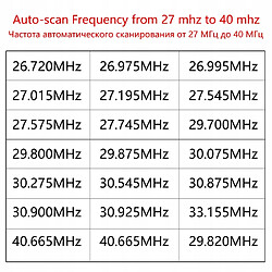 GUPBOO Télécommande Universelle de Rechange Universel 26,975 MHz 26,995 MHz 27,015 MHz 30,075 MHz