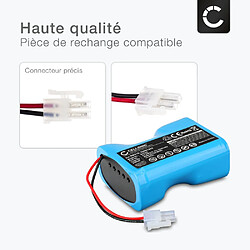 Batterie pour Hoover RBC030, RBC040, RBC040011, RBC050, RBC050011, RBC070, RBC090011, RBC090 (Hoover RB219) 2000mAh de CELLONIC pas cher