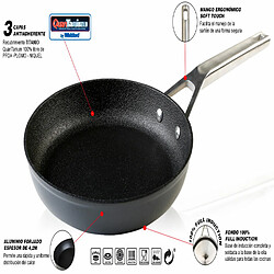 Acheter Poêle à Frire 26cm Induction, Antiadhésive Écologique, Aluminium Forgé sans PFOA, , Noir, Wecook, Ecosteel