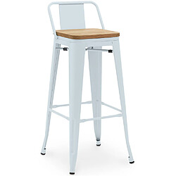 ICONIK INTERIOR Tabouret de bar avec dossier - Design industriel - Bois et acier - 76cm - Nouvelle édition - Stylix Bleu gris 