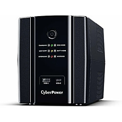 Onduleur CyberPower