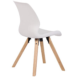 Avis Decoshop26 Lot de 2 chaises de salle à manger en plastique blanc style scandinave pieds bois CDS101141