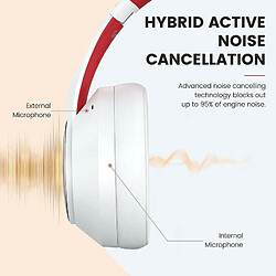 Chrono Casque hybride à réduction de bruit active sans fil, casque Bluetooth 5.0 supra-auriculaire, casque avec suppression du bruit ANC, batterie 45h, basse, microphone, appel vocal, connexion de 2 appareils(Blanc)