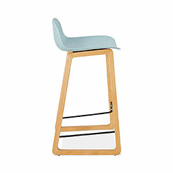 Avis Mes Lot de 2 tabourets de bar H67 cm bleu - RIZZO