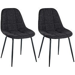 Non Lot de 2 chaises Tom en tissu 