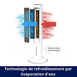 TOUR POLAIRE DELUXE - POWER TOWER Ventilateur mobile 4 niveaux/ Veilleuse Led 3 intensités - VENTEO - Refroidisseur par évaporation jusqu'à 16heures de refroidissement - Réservoir 1.5L + pain de glace réutilisable pas cher