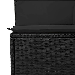 Avis vidaXL Salon de jardin 8 pcs avec coussins noir résine tressée