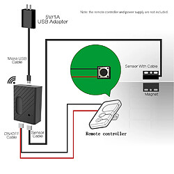 Interrupteur WiFi Smart Switch Contrôleur de porte de garage Ouvre-porte de garage compatible Télécommande pour téléphone intellig