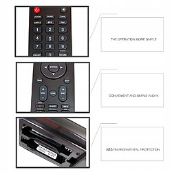 Avis GUPBOO Télécommande Universelle de Rechange Pour skyworth HOF19C1140GPD25 Fernbed LCD TV