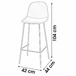 Avis Toilinux Lot de 4 Tabourets de bar design velours Ima - Bleu