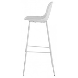 Acheter Lot de 2 Chaises de Bar Métal Blanc Rey KosyForm