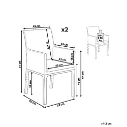 Avis Beliani Lot de 2 chaises Tissu Gris foncé BACOLI