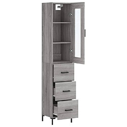 Acheter Maison Chic Buffet,Meuble de Rangement,commode pour salon,Cuisine Sonoma gris 34,5x34x180 cm Bois d'ingénierie -MN39730