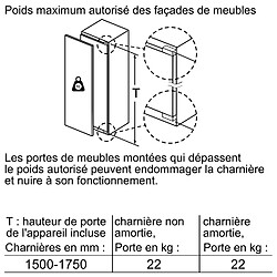 Réfrigérateur 1 porte intégrable à pantographe 248l - kil72afe0 - BOSCH pas cher