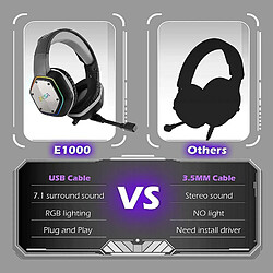 Avis Chrono Casque Gaming USB, Casque Gamer Son Surround 7.1, Casque PS4, Casque de Jeu pour PC avec Micro Antibruit et Lumière RGB, Compatible avec PC, Playstation 4(gris)