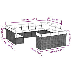 Avis Maison Chic Salon de jardin avec coussins 13 pcs, Ensemble Tables et chaises de jardin, noir résine tressée -GKD720550