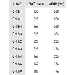 Couvercle Hermétique en Polypropylène - 6 Tailles GN - Cambro