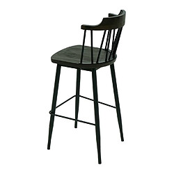 Acheter Mendler Lot de 2 tabourets de bar HWC-G69b bois massif rétro design métal repose-pieds gastronomie ~ anthracite