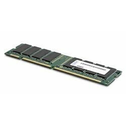 EAG lENOVO PS truDDR4 Memory 2Rx4 1.2 v, 32